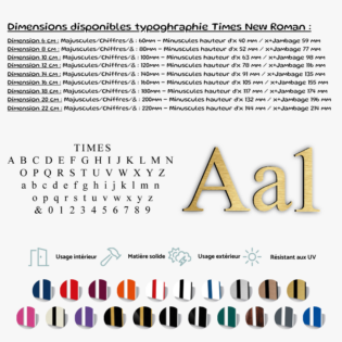 Lettres et chiffres reliefs adhésifs extérieur en PVC - Times – Image 3
